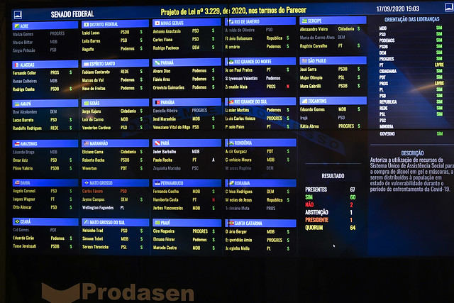 Novo pacote de combate à corrupção é apresentado no Congresso Nacional