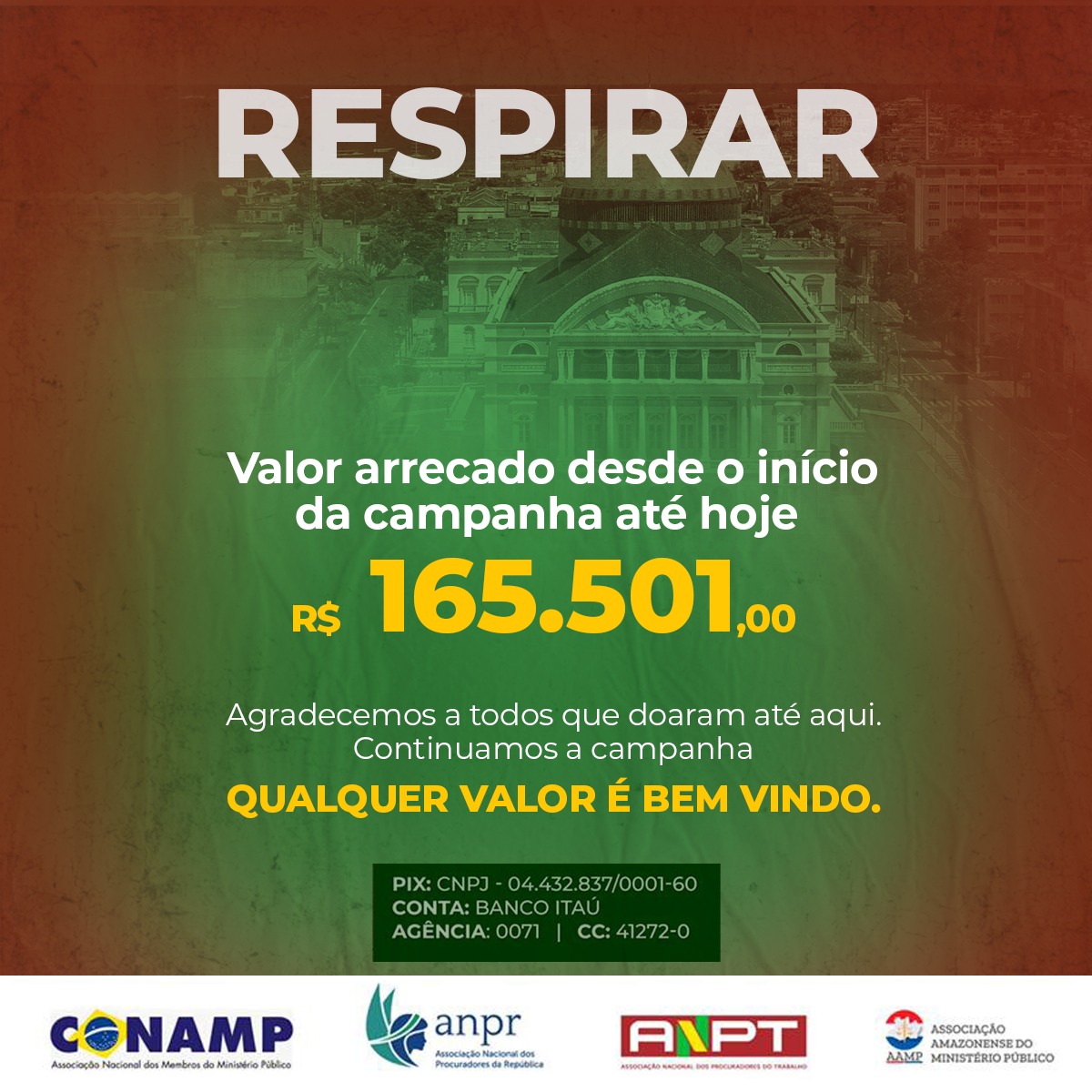 Campanha com apoio da ANPR arrecada R$ 165 mil contra a Covid-19
