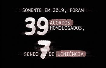 Patrimônio Público Social - Acordos